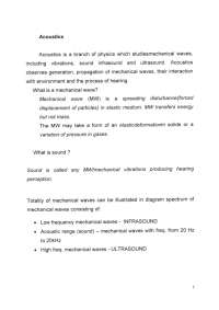 Medical physics 1st year