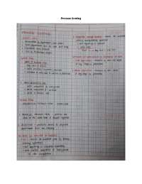 Cost Accounting (Process Costing)