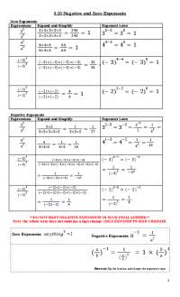 Negative and Zero Exponents Math Study Sheet - Docsity
