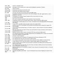 Timeline Korean War (ENGLISCH)