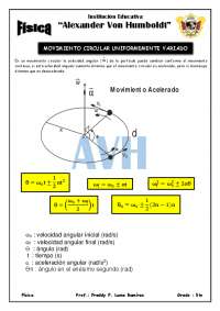 EJERCICIOS DE MCUV .RESOLVER CON EL DEBIDO PROCEDIMIENTO.ESPER QUE LES SIRVA LA INFORMACIC