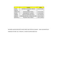 organisador de tareass