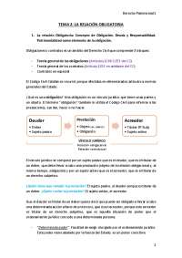 Derecho Patrimonial 1 (Parte Daniel)