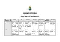 Tipos de pesquisa - quadro comparativo indicando os tipos de pesquisa científica