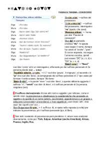 Analisi dei testi di Hitit per la prova di esame