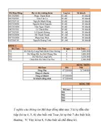 mẫu bài kiểm tra excel