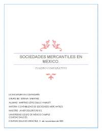 Comparativo de Sociiedades Mercantiles en México: Tipos, Definiciones y Requisitos - Prof.