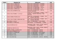 Gases sobre emisión de colas
