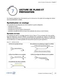 Chapitre 7 : Soudage et assemblage-soudage