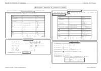Function primitive derivative - Docsity