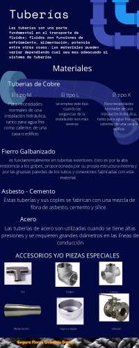 Infografia Tuberias, y accesorios