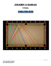 Bandas 8 Ball pool Android y iOS