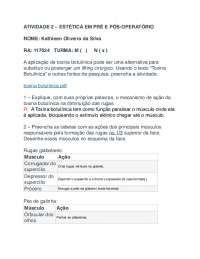Toxina botulínica e aplicação e mecanismo