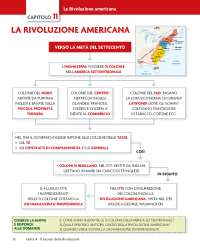 La Rivoluzione Americana: Unità 4 - Il Secolo delle Rivoluzioni
