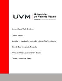 Actividad numero 14 de desarrollo humano y social | Esquemas y mapas ...