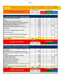 MATRIZ JUAN VALDEZ POAM Y PCI