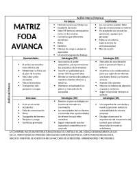 PROCESO ESTRATEGICO REFERENCIADO EN LA ACTUALIZACON DE NORMAS