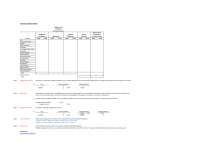 COLUMNAR WORKSHEET ACCOUNTING 01 - Docsity