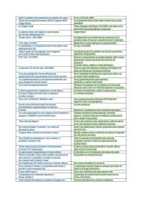 DOMANDE 2021 IDROLOGIA PEGASO ING.CIVILE INDIRIZZO AMBIENTALE