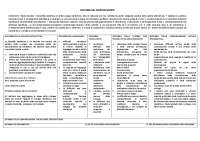 dsm 5 + lo sviluppo della psicopatologia