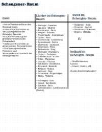 Schengener- Raum (Binnenmarkt)