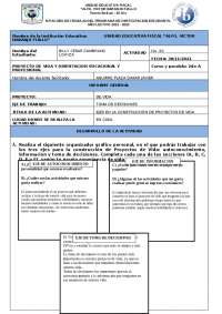 FORMATOS DE APRENDIZAJE DE PARTICIPACION ESTUDIANTIL LLENAR LOS ...