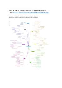 MAPA MENTAL DE LOS REQUISITOS DE LA NORMA ISO 9001 - Docsity