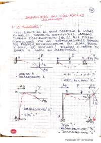 Deflexión vigas y armaduras