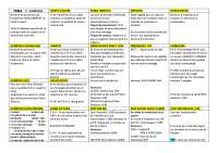 ESQUEMA DE PLANIFICACIÓN DE MEDIOS