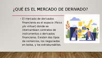 ¿Qué es el mercado de derivado?