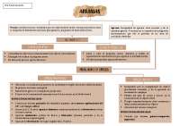 Apraxias en la neuropsicología