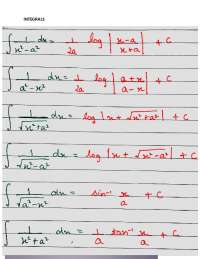 Integration Notes Integrals - Docsity
