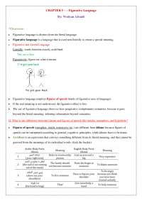 Figurative Language: Understanding Figures of Speech, Idioms, and Metaphors