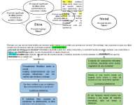Ética vs Moral: Un Análisis Conceptual para la Bioética