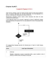 Loops and its types in C++ - Docsity