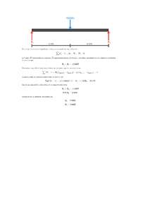 Resumo de projeto de esteira rolante eletrica