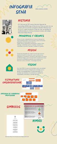 INFOGRAFIA SENA SED FOE R