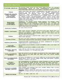 Tabela de conectivos textuais