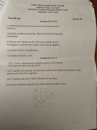 ACA question paper UIET Kanpur