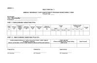 Monitoring form for Sangguniang Kabataan