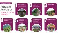 Plan Rural Integral: Revitalización de Agua y Entorno con Dinámicas Sociales y Culturales
