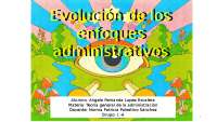 Linea del tiempo de Enfoques de la administracion