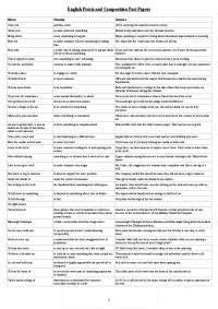 Solved English Composition Papers