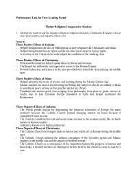 Introduction to World Religions and Belief Systems Activity