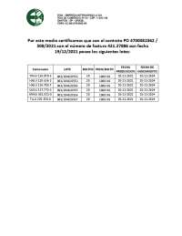 Certificado de Lotes Agroindustriales de EISA S.A. - Prof. Quintero