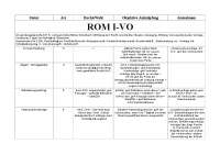 IPR Lernschema (für die FÜM 2)