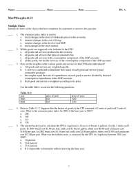 Consumer Price Index Quiz: Identifying CPI-Related Concepts