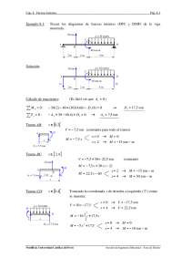 CARGAS Y FUERZAS INTERNAS