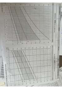 curvas de crecimiento