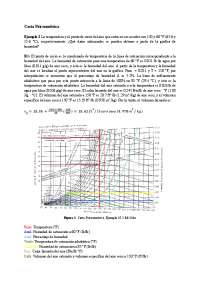 Carta psicrometrica y uso de las calculadoras